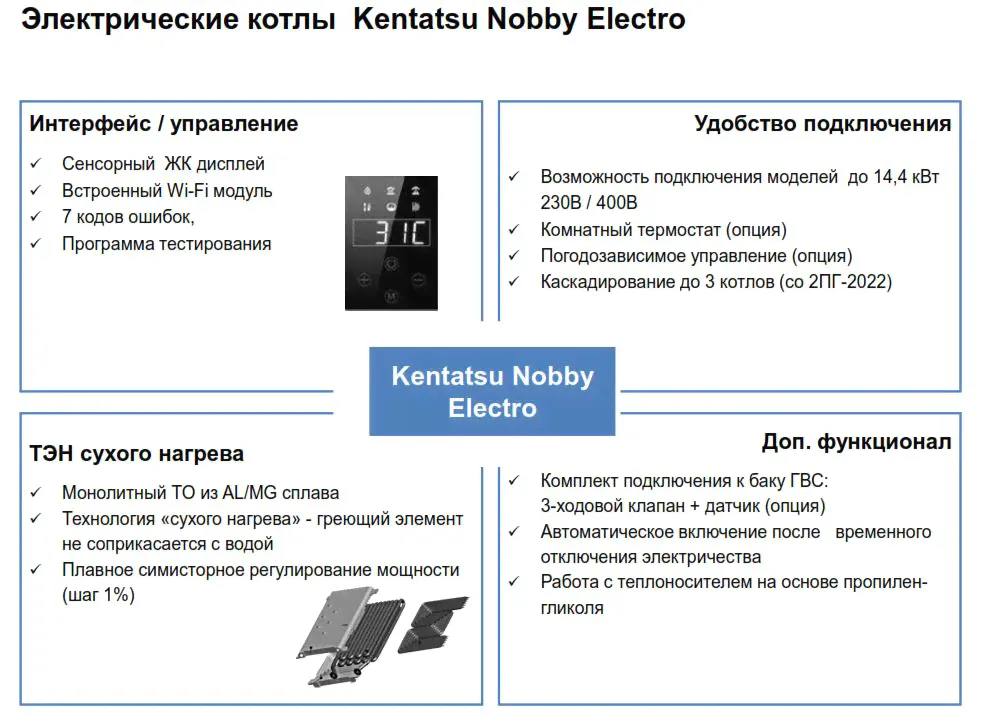 Котел электрический Kentatsu Nobby Electro KBQ-05 - 5,5 кВт, 220/380 В, сухой ТЭН-0